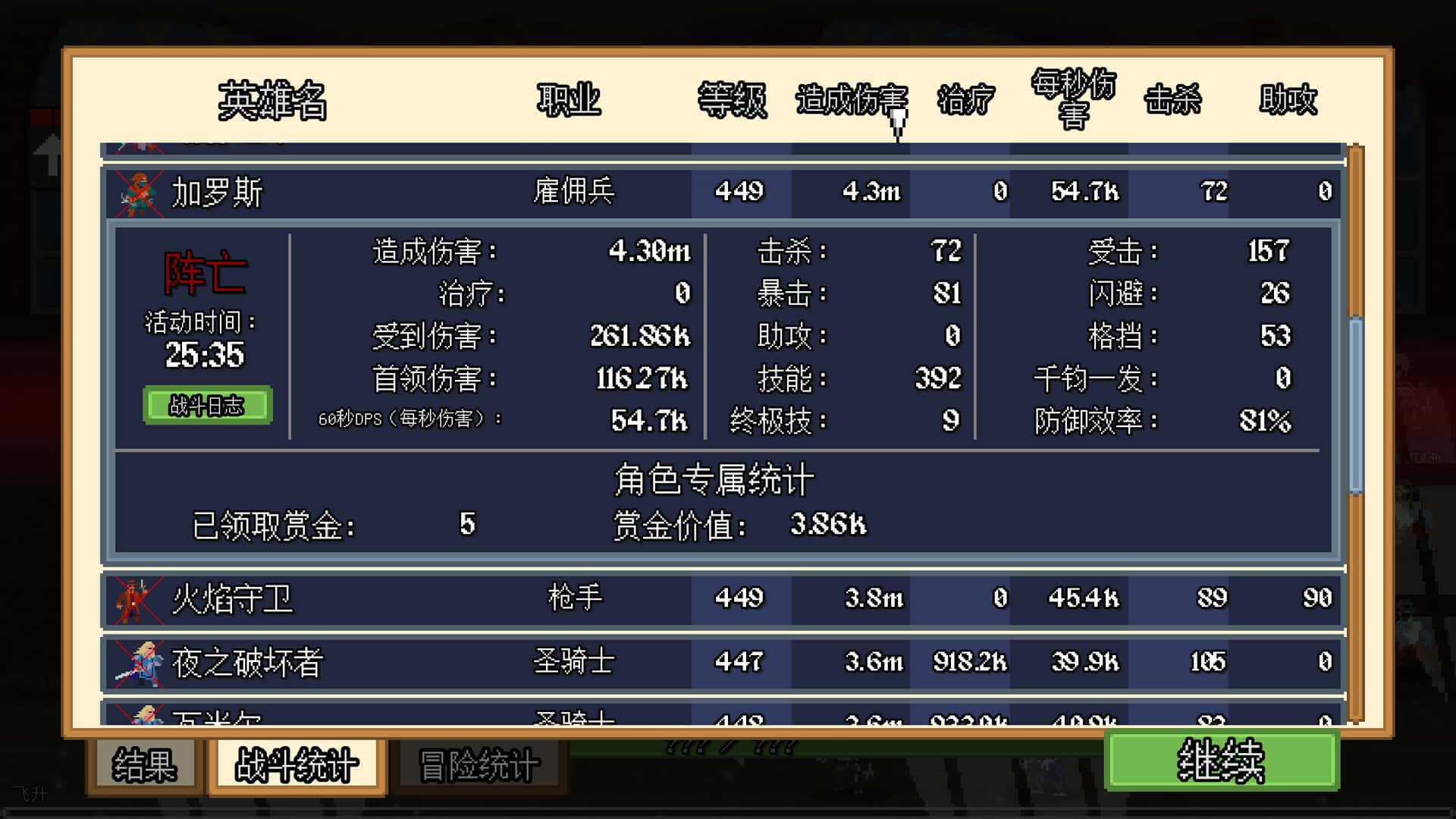 视觉数据3